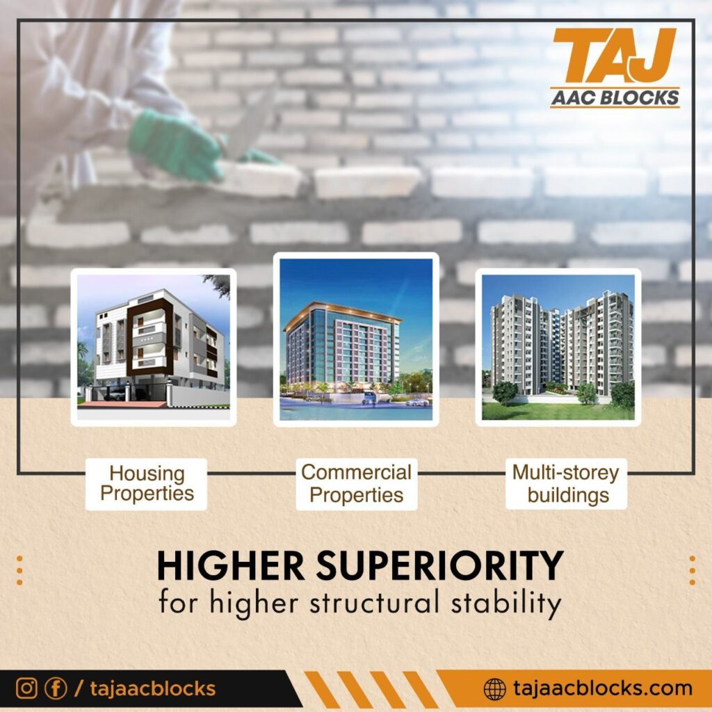 construction costs